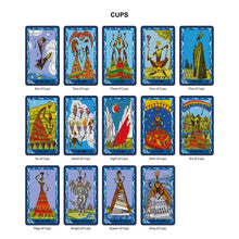 Load image into Gallery viewer, The African Tarot Modern Tarot Cards Deck