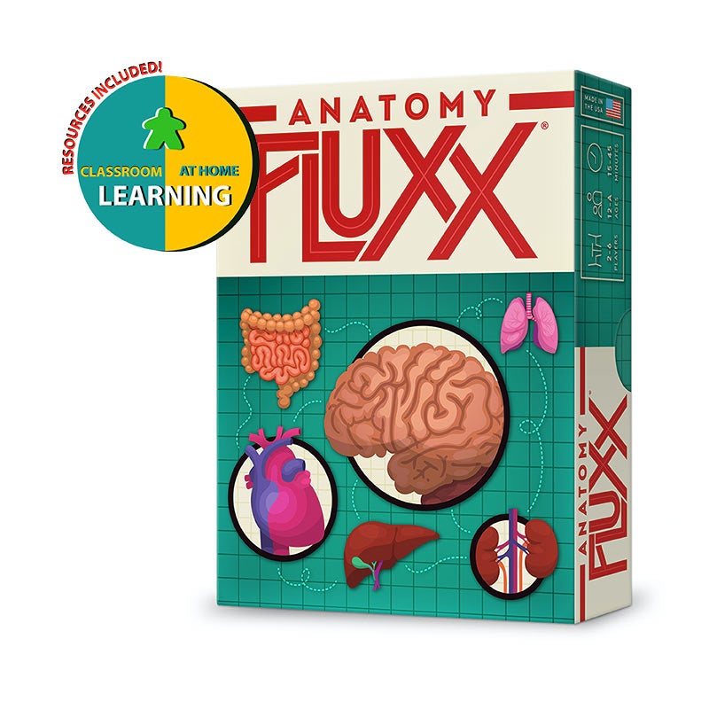 Anatomy Fluxx Digital Learning Resources